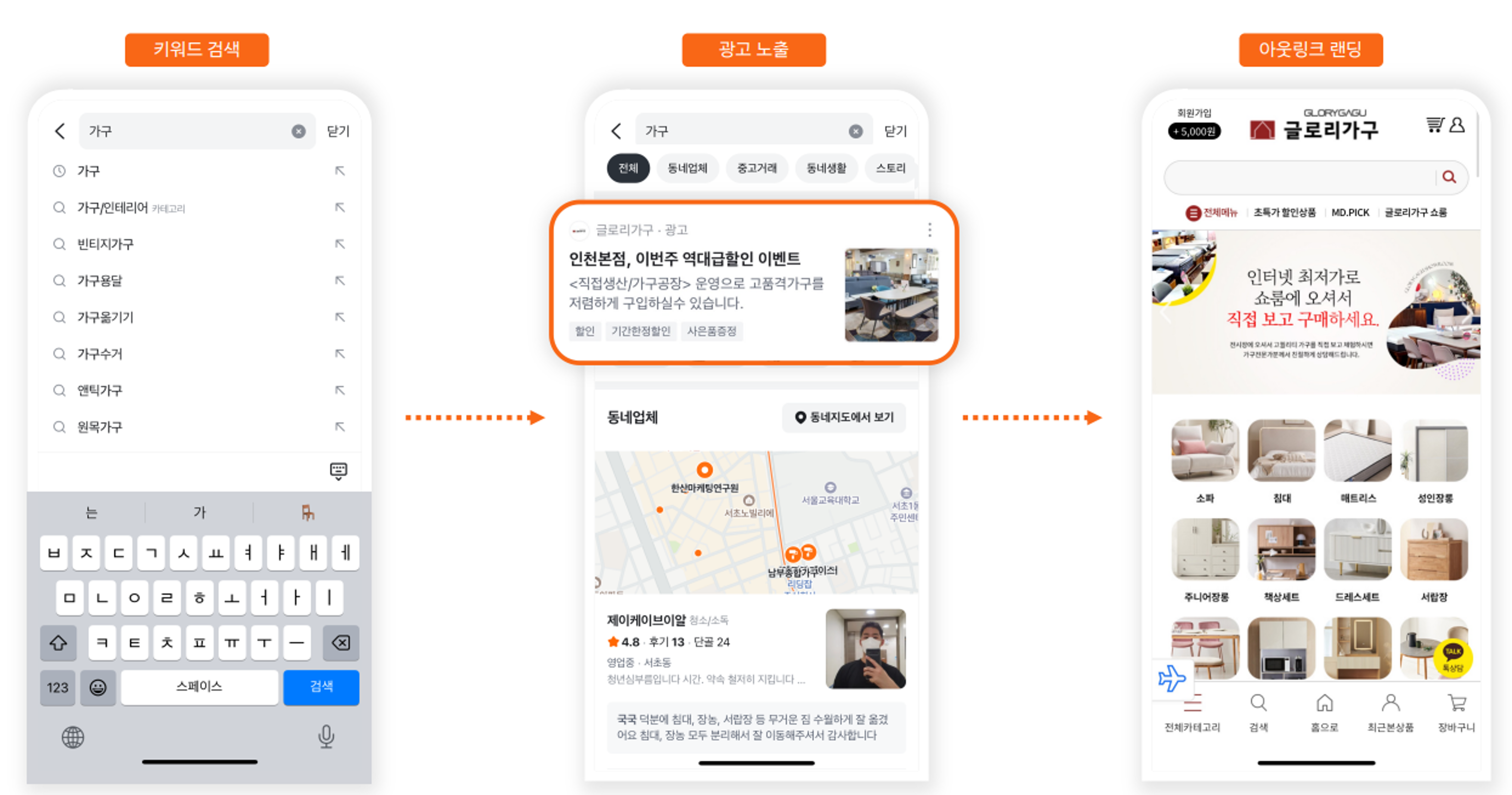 당근마켓